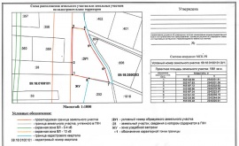 Схема расположения земельного участка Кадастровые работы в Королёве