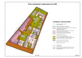 Проект межевания территории земельного участка в Королёве Межевание в Королёве
