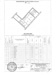Поэтажный план и экспликация нежилого помещения в Королёве Технический план в Королёве
